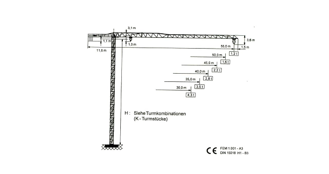 MDT 120