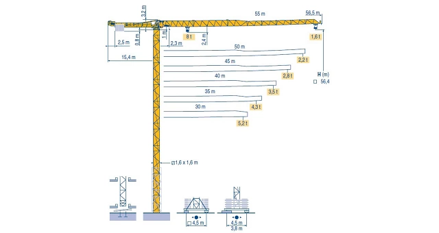 MDT 132