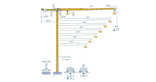 MDT 192