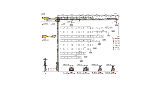 MDT 218A J10