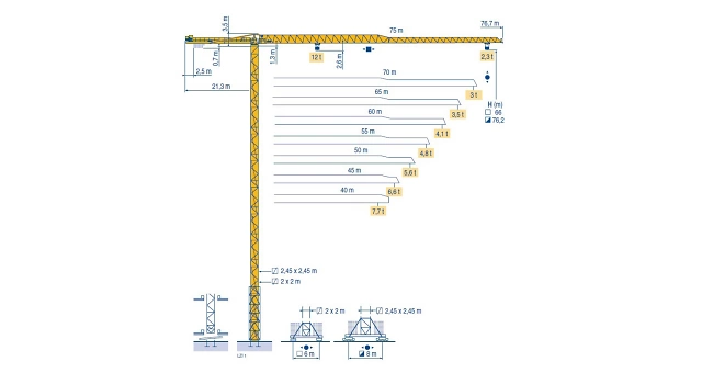MDT 302