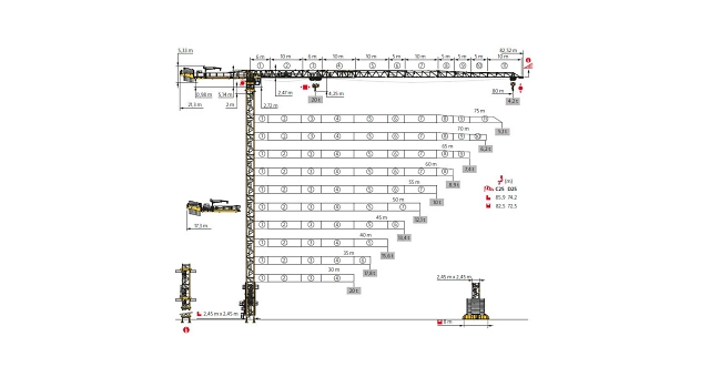 MDT 569 M20